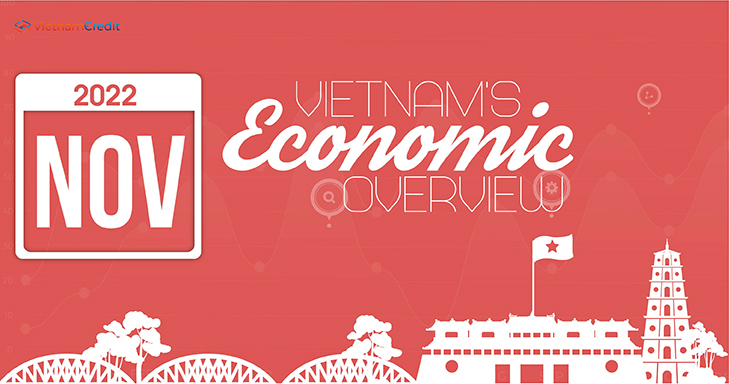 Vietnam’s monthly economic overview (November, 2022)